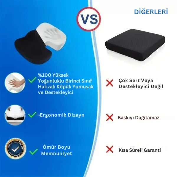 Minajur Ortopedik Minder